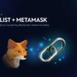Chainlist MetaMask Techedubyte