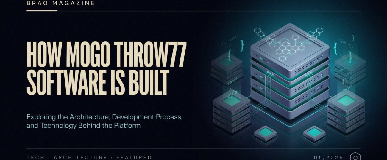 How Mogothrow77 Software Is Built